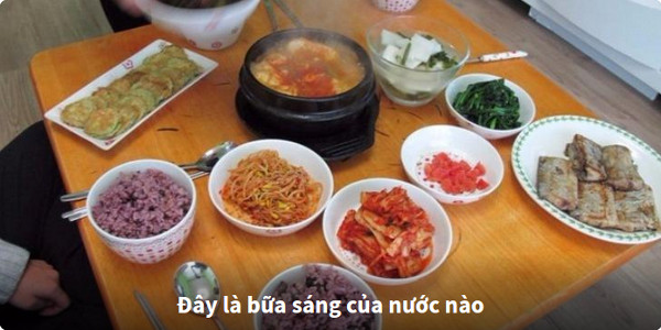 Trắc nghiệm kiến thức