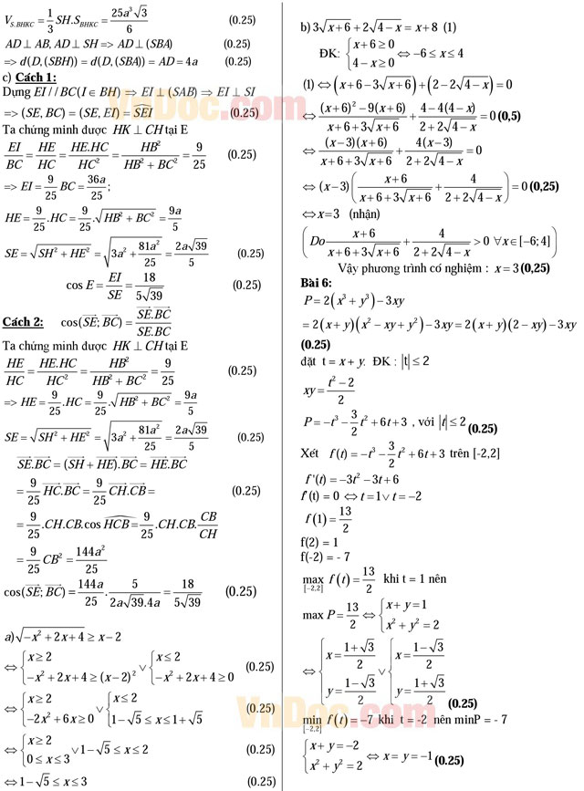 Đáp án đề thi thử THPT Quốc gia năm 2016 môn Toán