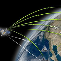 Giáo án Địa lý 10 bài 39: Địa lí ngành thông tin liên lạc