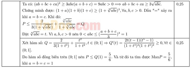 Đáp án đề thi thử THPT Quốc gia năm 2016 môn Toán