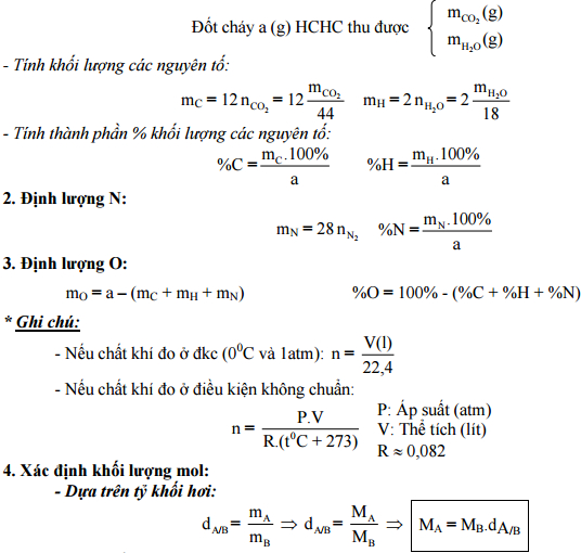 Tài liệu ôn thi THPT Quốc gia môn Hóa hữu cơ Ôn thi THPT Quốc gia môn Hóa