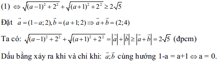 Cách làm bài bất đẳng thức, phương trình, bất phương trình, hệ phương trình
