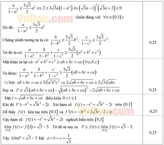 Đáp án đề thi thử THPT Quốc gia năm 2016 môn Toán
