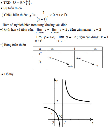 Đề thi thử THPT Quốc gia 2016 môn toán có đáp án