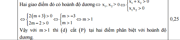 Đáp án đề thi giữa kì môn toán lớp 9