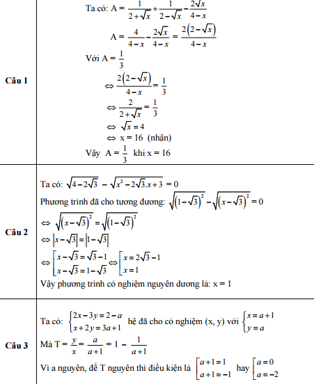 Đáp án đề thi tuyển sinh vào lớp 10 môn Toán