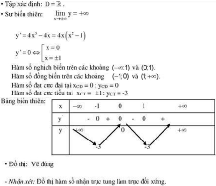 Đề thi thử Đại học môn Toán có đáp án