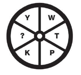 Kiểm tra IQ bằng hình ảnh