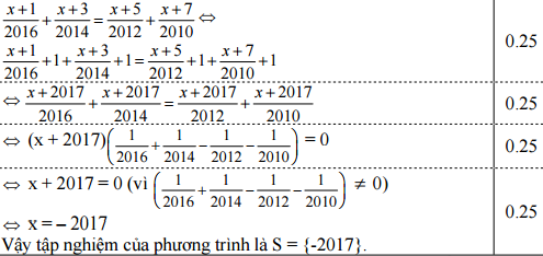 Đáp án đề thi học kì môn Toán lớp 8