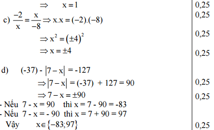 Đáp án đề thi giữa học kì 2 môn Toán lớp 6