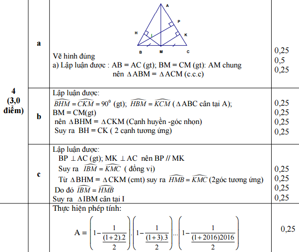 Đáp án đề thi học kì 2 môn Toán lớp 7