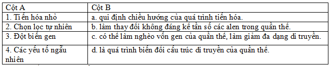 Đề thi thử đại học môn sinh