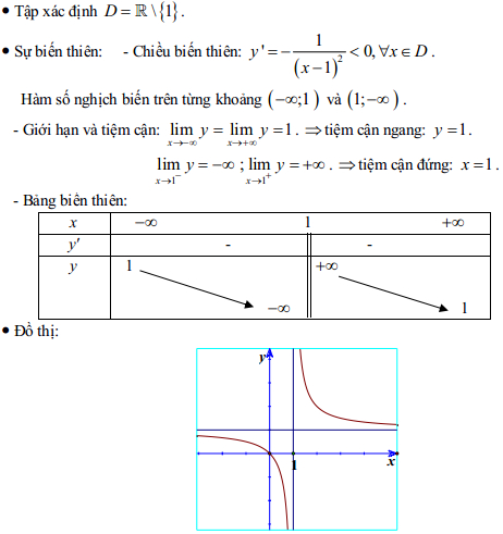 Đề thi thử THPT Quốc gia môn Toán trường THPT Nguyễn Huệ, Đắk Lắk năm 2015 (Lần 1) Đáp án đề thi thử THPT Quốc gia môn Toán