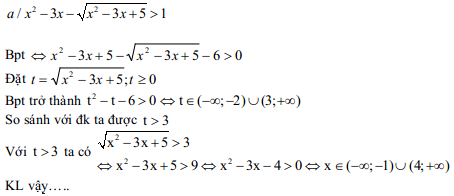 Đề thi khảo sát chất lượng môn Toán lớp 10 trường THPT Minh Châu, Hưng Yên năm 2015 - 2016 (Lần 2) Đáp án đề kiểm tra Toán lớp 10