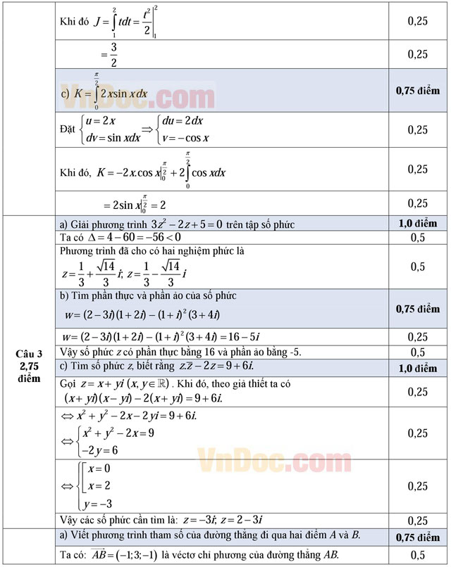 Đáp án đề thi học kì 2 môn Toán lớp 12