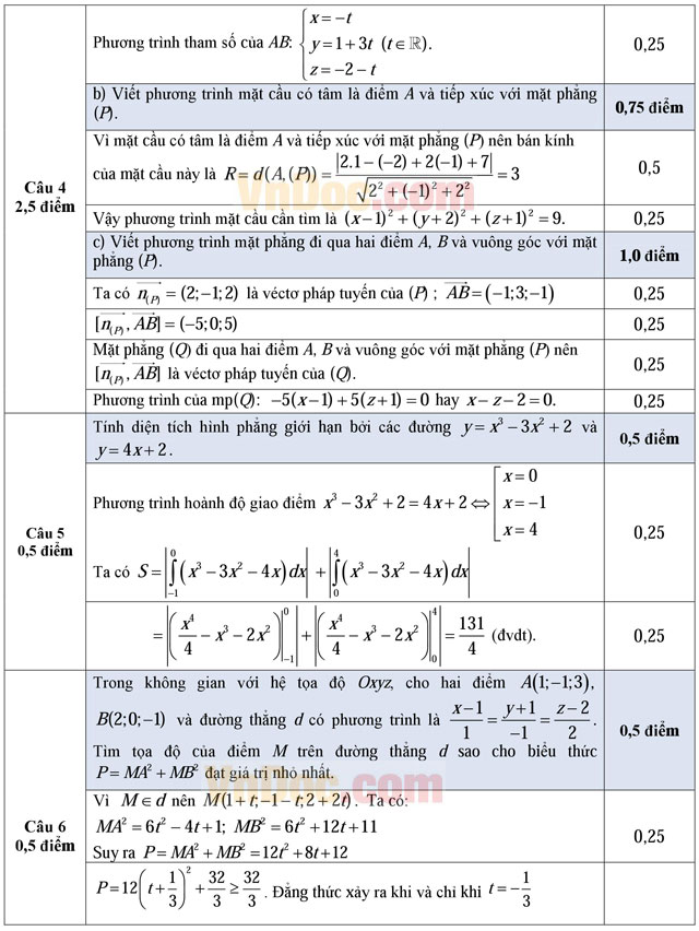 Đáp án đề thi học kì 2 môn Toán lớp 12