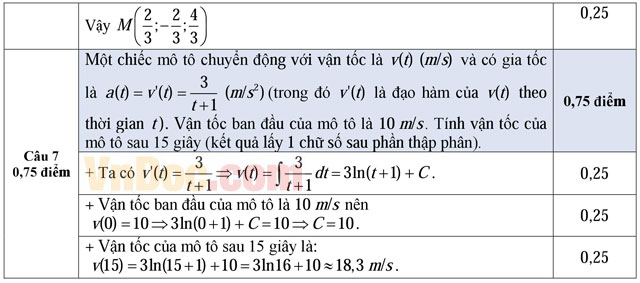 Đáp án đề thi học kì 2 môn Toán lớp 12