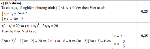 Đáp án đề thi vào lớp 10 môn toán
