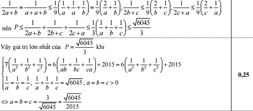 Đáp án đề thi vào lớp 10 môn toán
