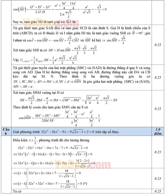 Đáp án đề thi thử THPT Quốc gia năm 2016 môn Toán