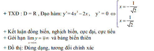 Đề thi thử THPT Quốc gia môn Toán năm 2016 trường THPT Đông Du, Đăk Lắk (Lần 2) Đáp án đề thi thử THPT Quốc gia môn Toán