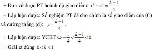 Đề thi thử THPT Quốc gia môn Toán năm 2016 trường THPT Đông Du, Đăk Lắk (Lần 2) Đáp án đề thi thử THPT Quốc gia môn Toán