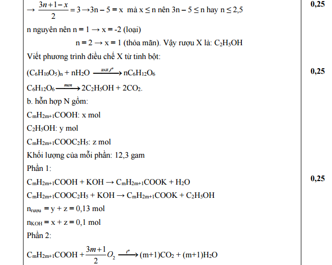 Đáp án đề thi vào lớp 10 môn hóa