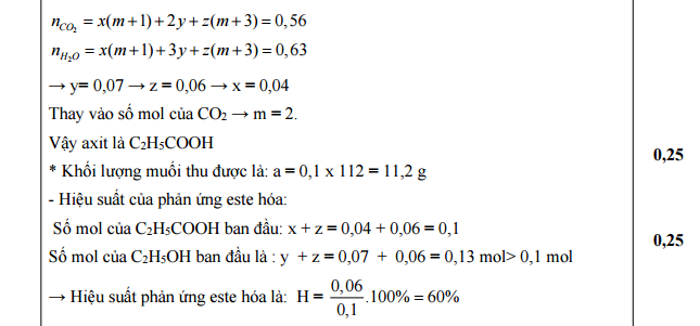 Đáp án đề thi vào lớp 10 môn hóa