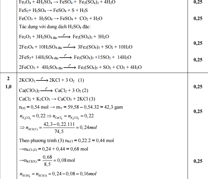 Đáp án đề thi vào lớp 10 môn hóa