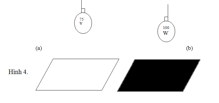 Đề thi học kì 2 môn Lý 