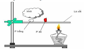 Đề thi thử đại học môn hóa