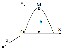 Đề thi thử THPT Quốc gia năm 2016 môn Vật lý trường THPT Chuyên Nguyễn Huệ, Hà Nội (Lần 1)