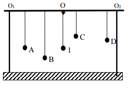 Đề thi thử THPT Quốc gia năm 2016 môn Vật lý trường THPT Nam Trực, Nam Định (Lần 1)