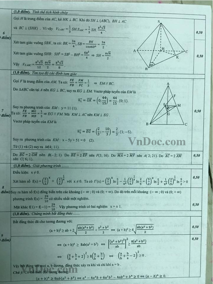 Đề thi thử THPT Quốc gia năm 2016 môn Toán trường THPT Chuyên Đại học sư phạm Hà Nội (Lần 2) Đáp án đề thi thử THPT Quốc gia môn Toán Chuyên Sư phạm Hà Nội