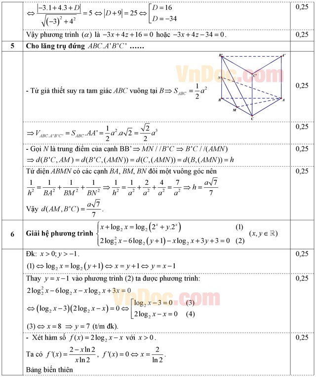 Đáp án đề thi học kì 2 môn Toán lớp 12