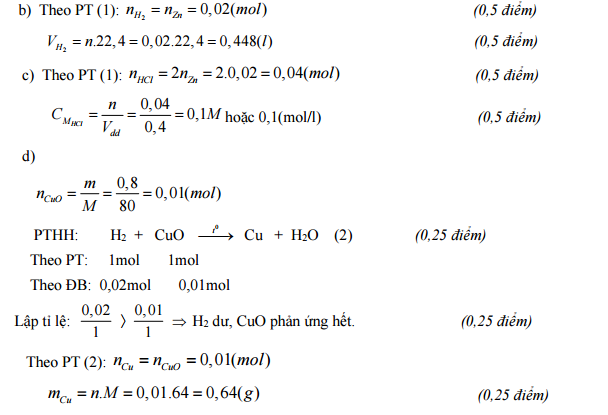 Đáp án Đề thi học kì 2 môn Hóa học