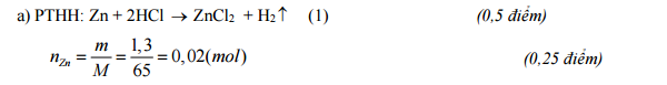 Đáp án Đề thi học kì 2 môn Hóa học