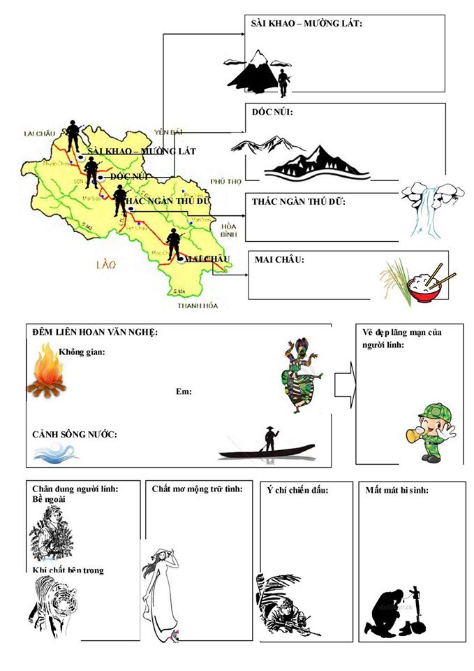 Tài liệu ôn thi THPT Quốc gia môn Văn