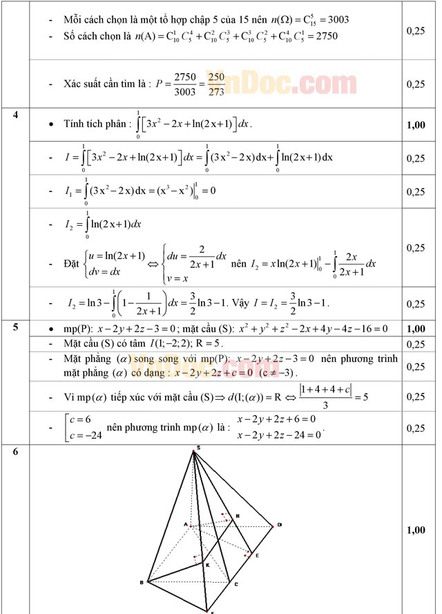 Đáp án đề thi thử THPT Quốc gia năm 2016 môn Toán