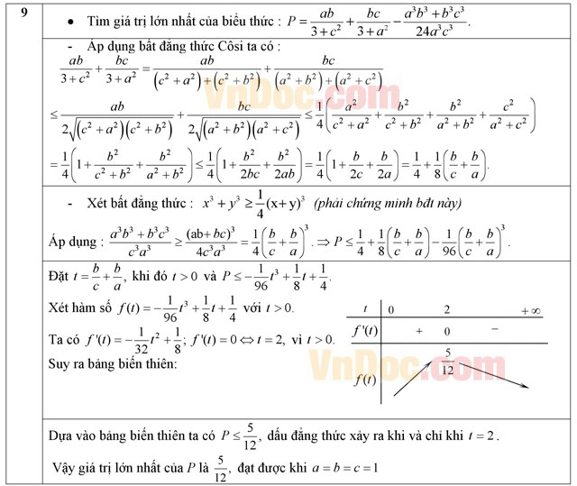 Đáp án đề thi thử THPT Quốc gia năm 2016 môn Toán