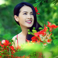 Đề thi thử vào lớp 10 môn Tiếng Anh chuyên trường THPT Hà Nội - Amsterdam năm 2015