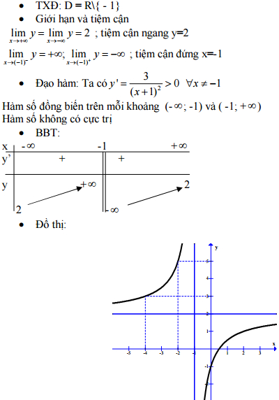 Đáp án đề kiểm tra học kì 2 môn Toán lớp 12 tỉnh Nam Định