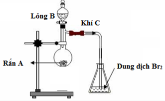 Đề thi thử đại học môn hóa
