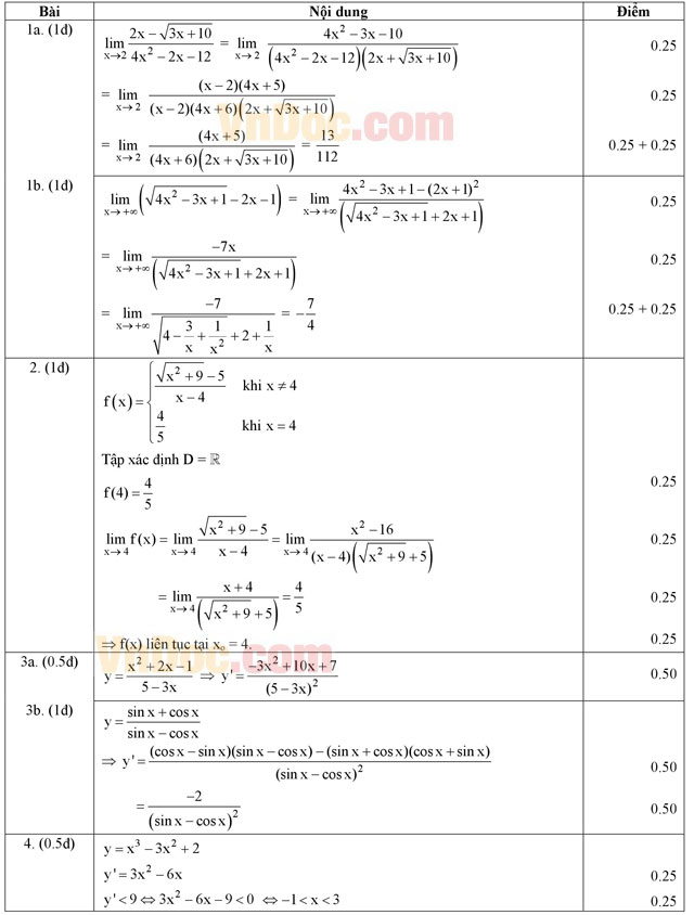 Đáp án đề thi học kì 2 môn Toán lớp 11 Đáp án đề thi học kì 2 môn Toán lớp 11