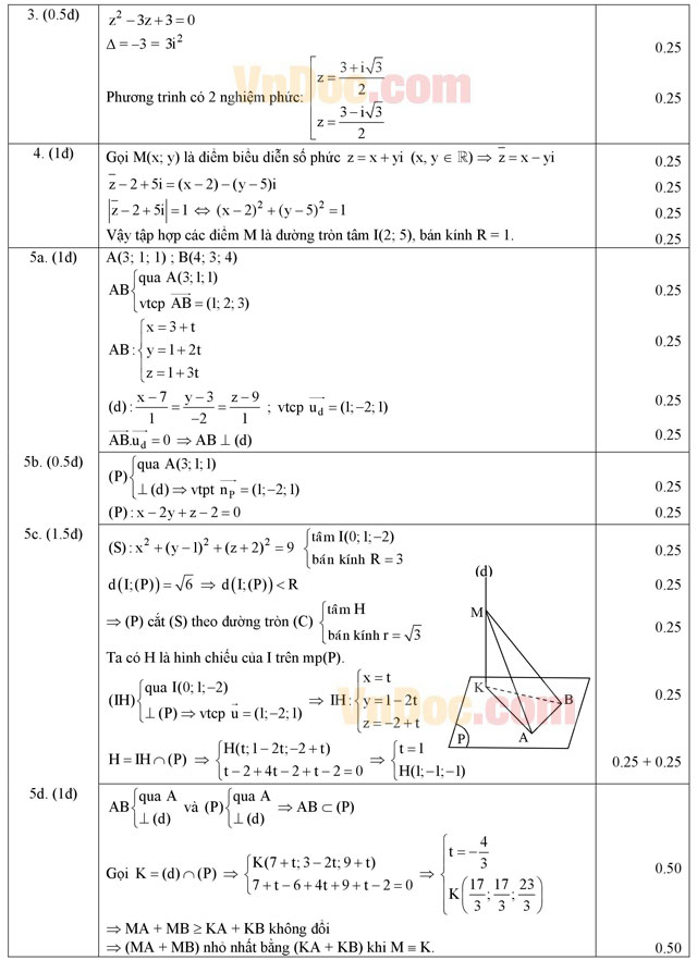 Đáp án đề thi học kì 2 môn Toán lớp 12