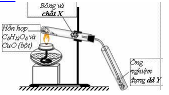 Đề thi thử đại học môn hóa