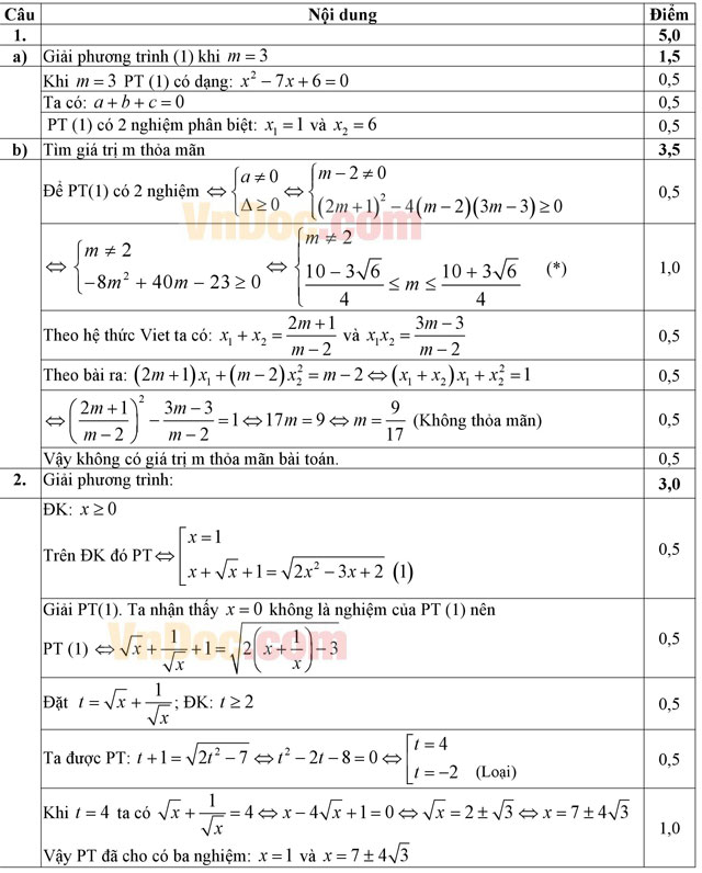 Đề thi học sinh giỏi cấp trường môn Toán lớp 10