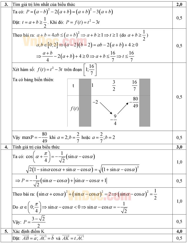 Đề thi học sinh giỏi cấp trường môn Toán lớp 10