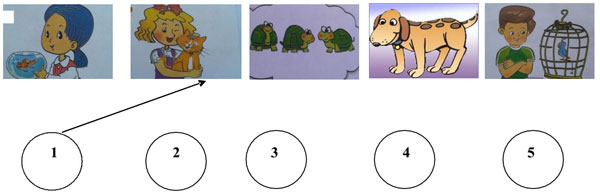 Đề thi học kỳ 2 môn Tiếng Anh lớp 3 Đề kiểm tra học kỳ 2 môn Tiếng Anh lớp 3