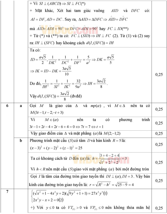Đáp án đề thi học kì 2 môn Toán lớp 12